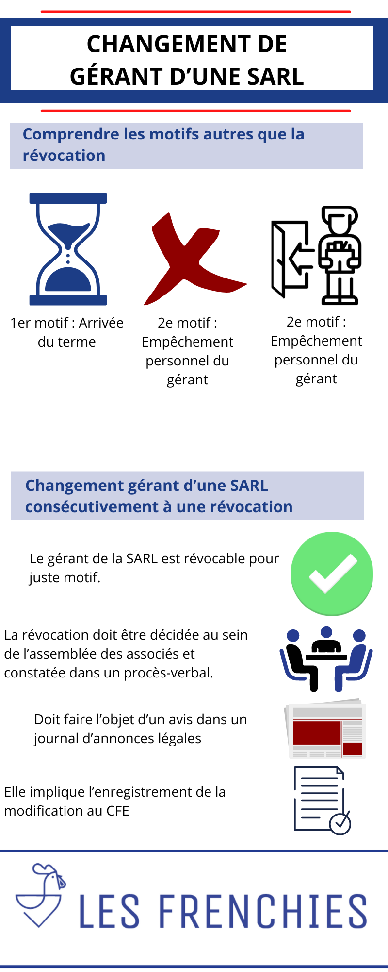 Changement de gérant d’une SARL : nos explications détaillées