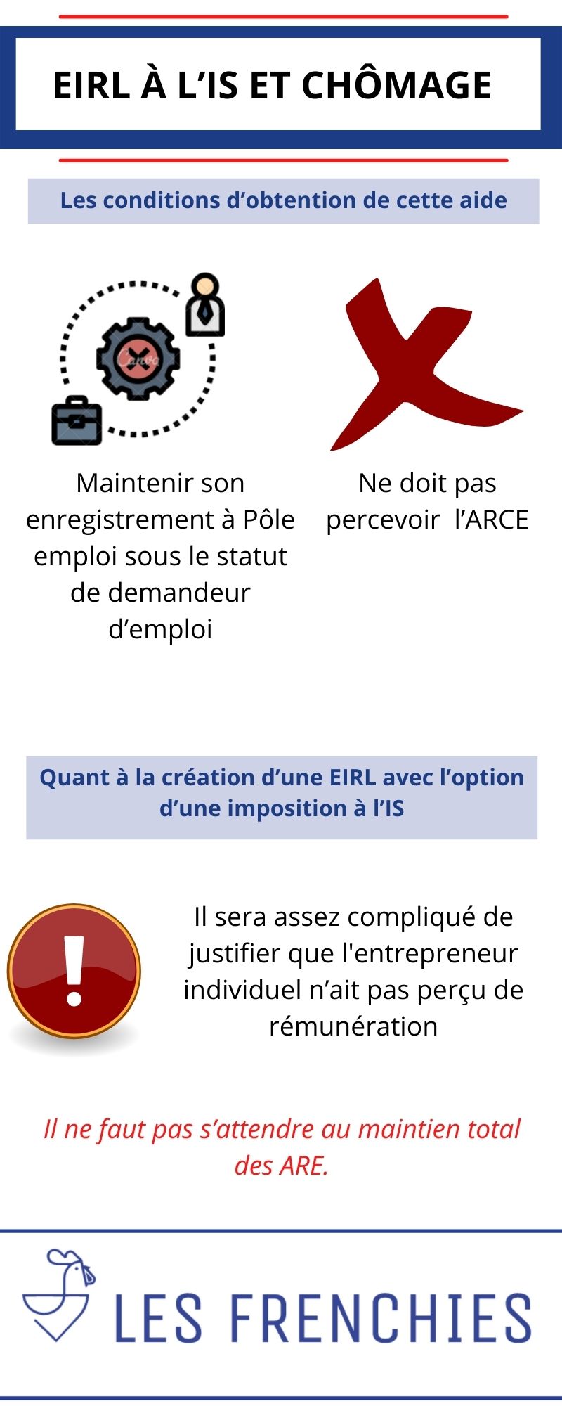 EIRL à l’IS et chômage : est-ce possible ?