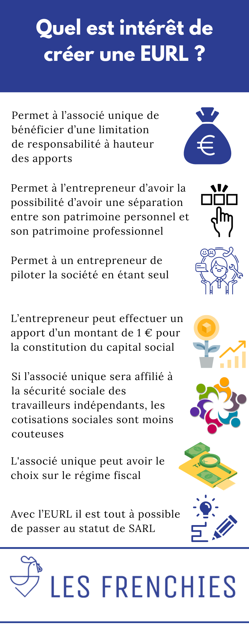 Quel est intérêt de créer une EURL : les règles à savoir