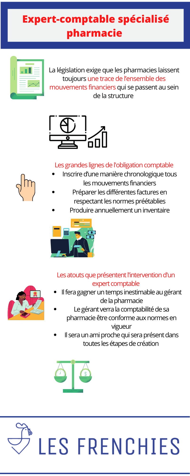 Expert-comptable spécialisé pharmacie : tout savoir en 3 minutes