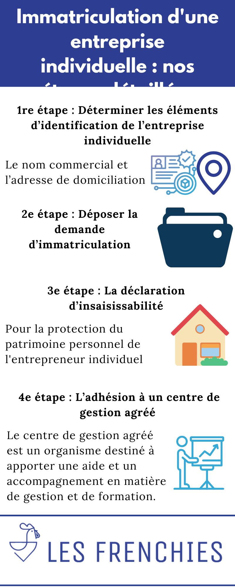 Immatriculation d'une entreprise individuelle : nos étapes détaillées