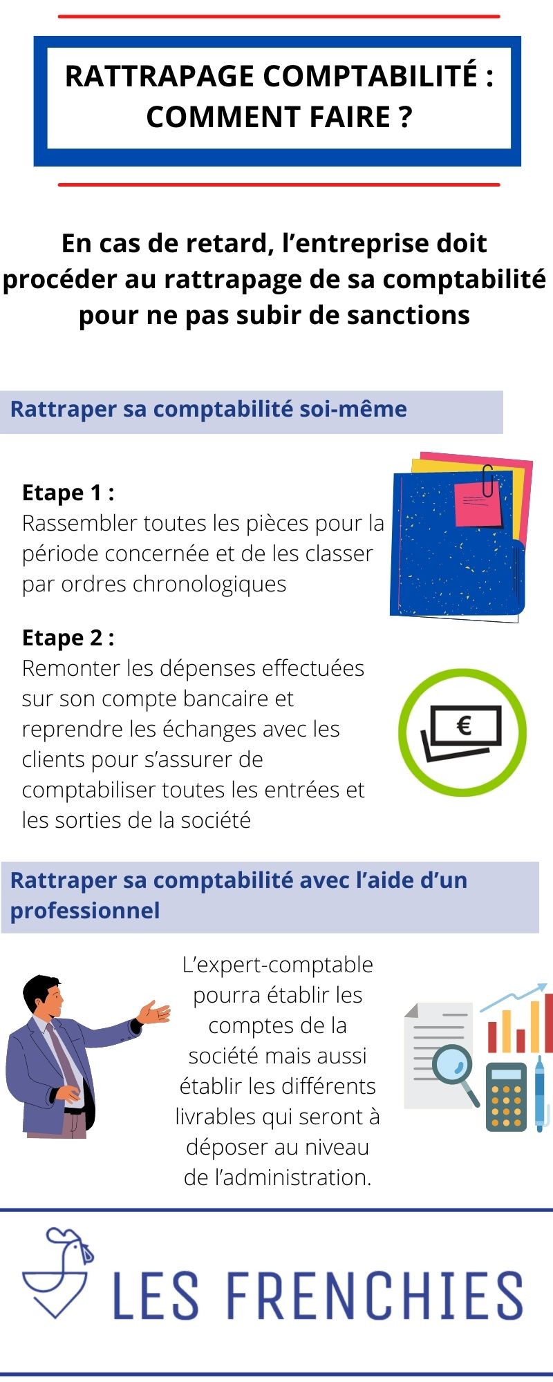 Rattrapage comptabilité : comment faire ?