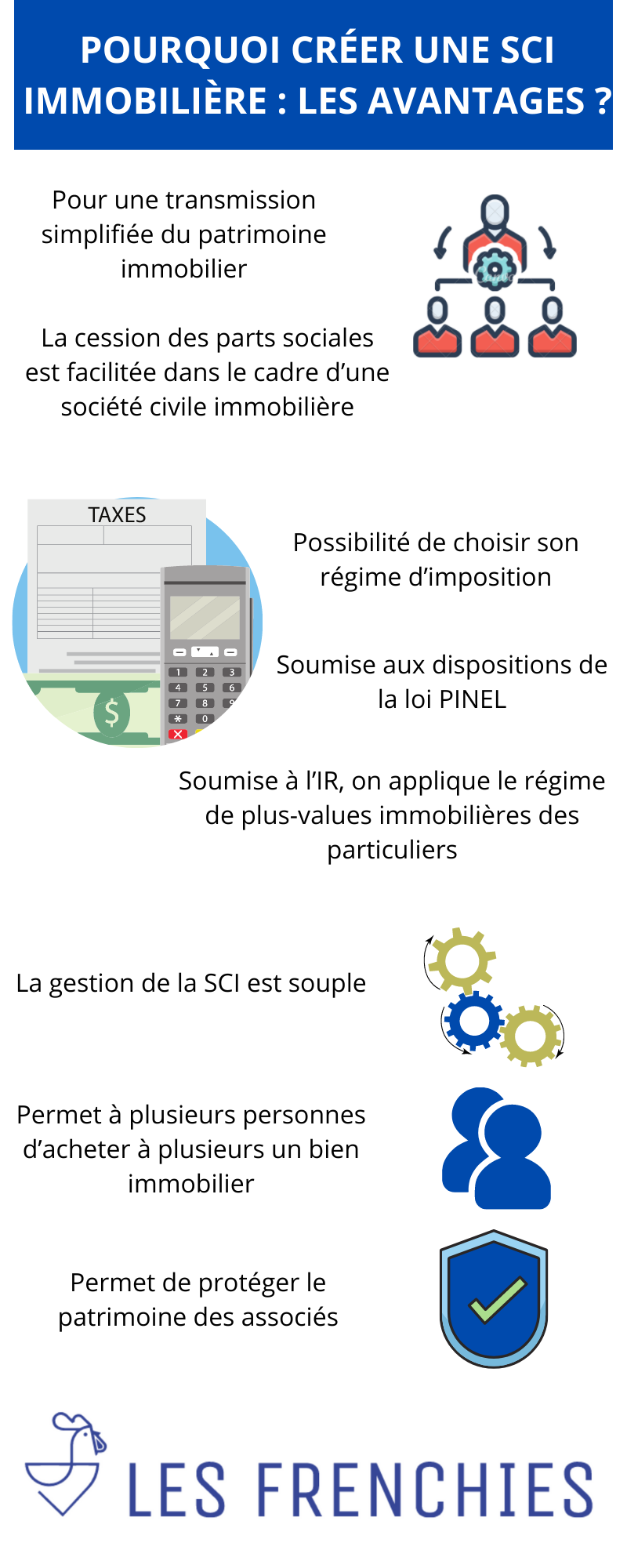 Pourquoi créer une SCI immobilière : les avantages