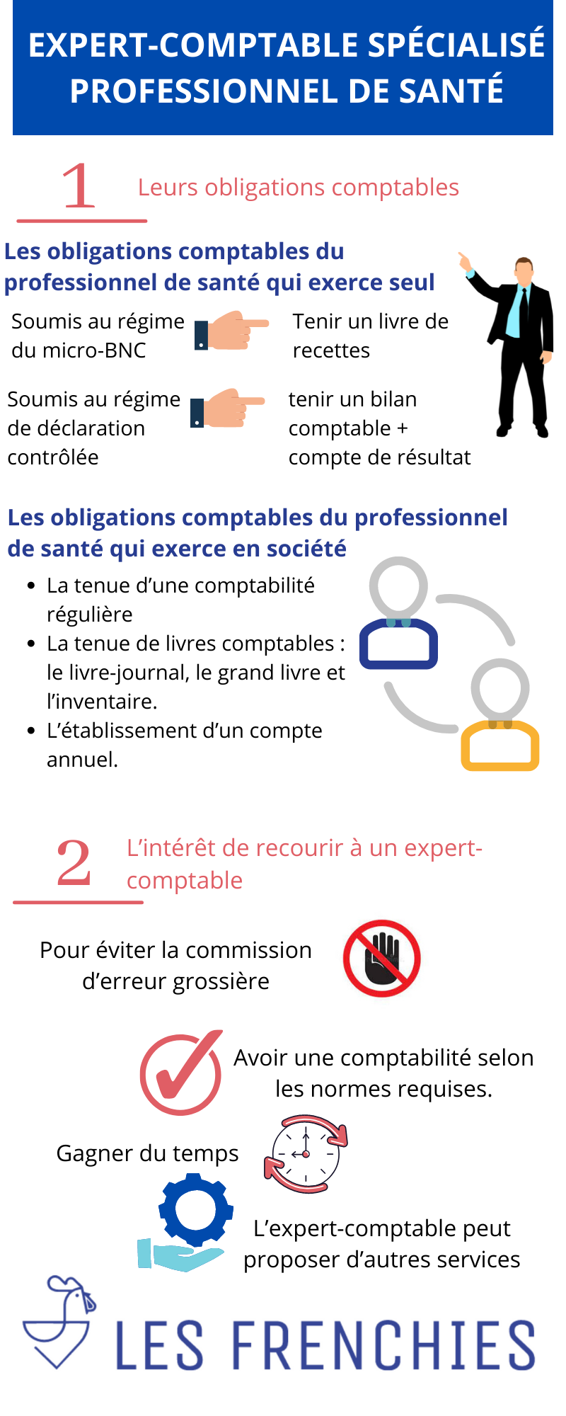 Expert-comptable spécialisé professionnel de santé : Tout savoir en 3 minutes