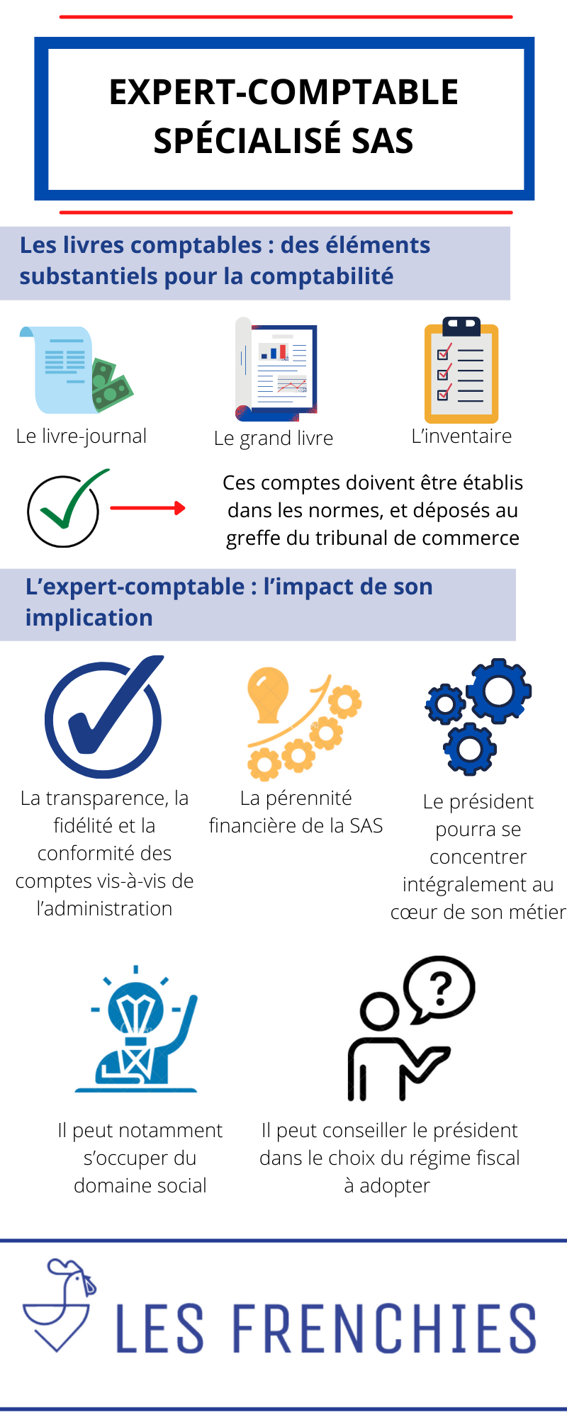 Expert-comptable spécialisé SAS : tout savoir en 3 minutes